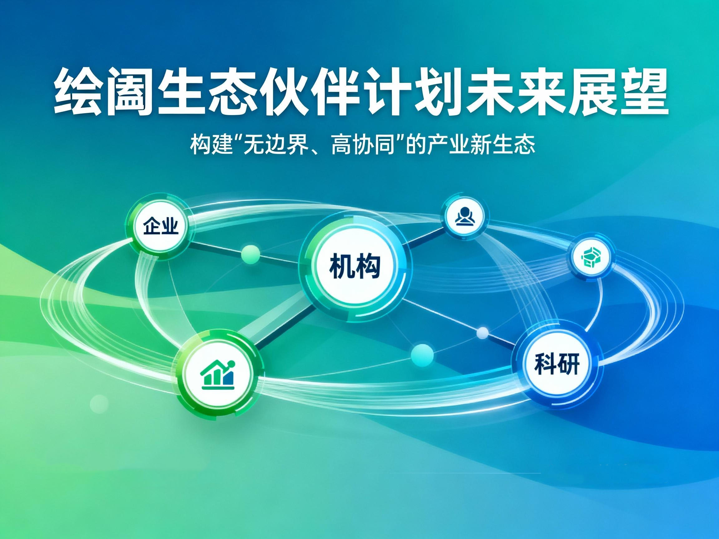 绘阖生态伙伴计划的未来展望：构建 “无边界、高协同” 的产业新生态