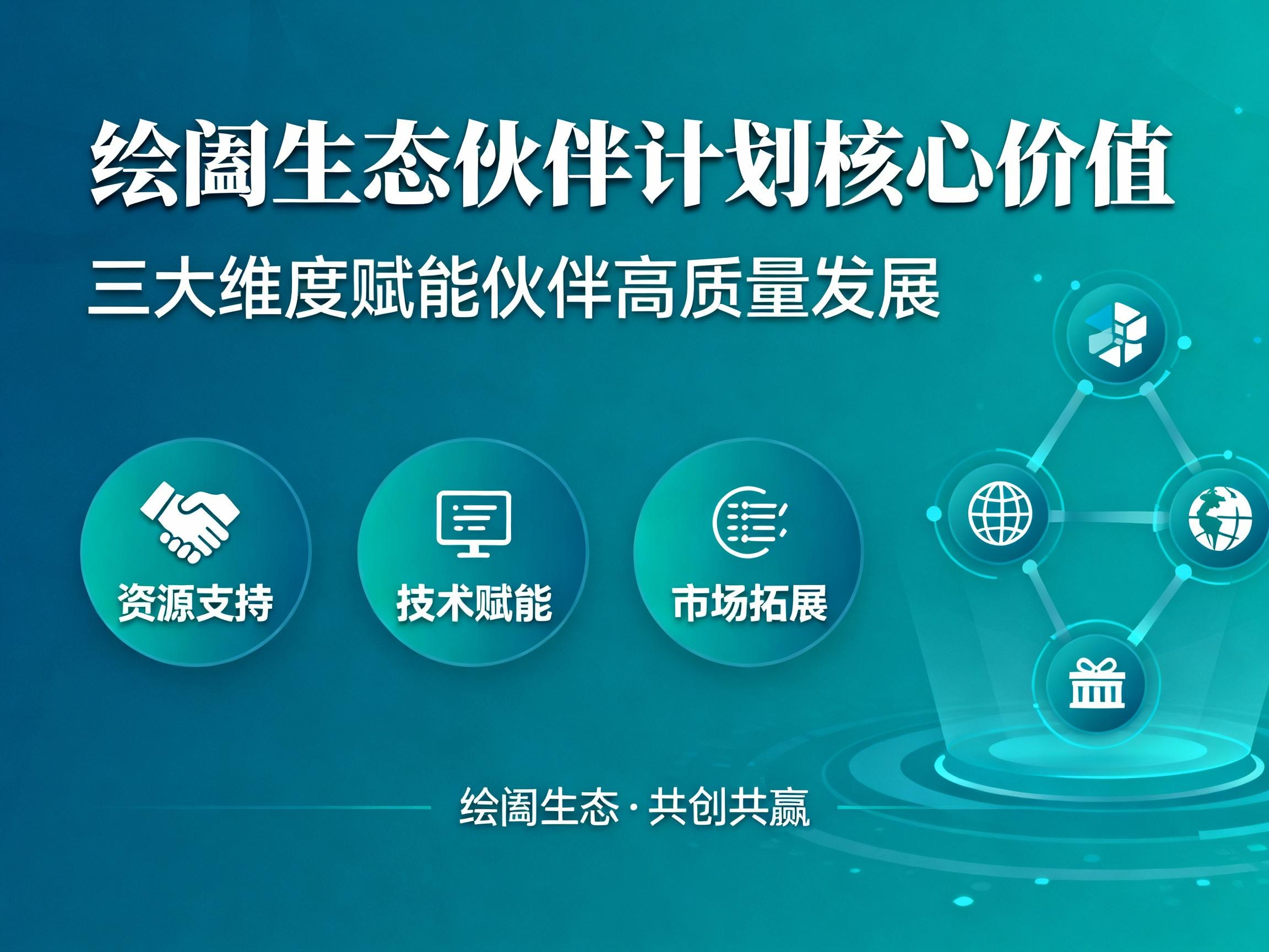 绘阖生态伙伴计划的核心价值：三大维度赋能伙伴高质量发展