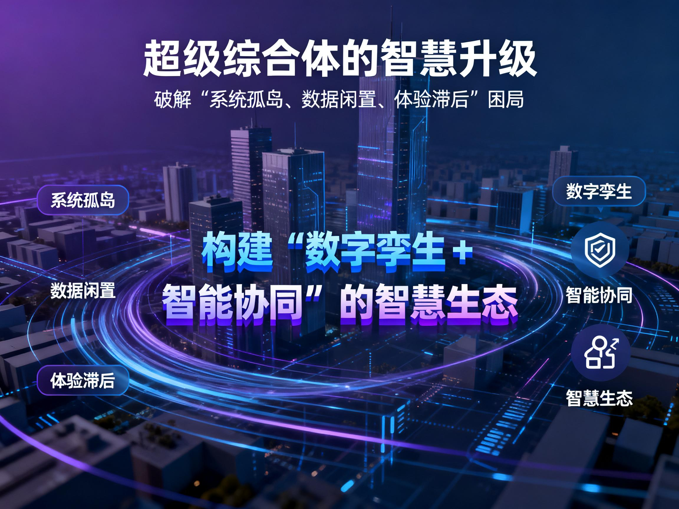 超级综合体的智慧升级：破解 “系统孤岛、数据闲置、体验滞后” 困局，构建 “数字孪生 + 智能协同” 的智慧生态