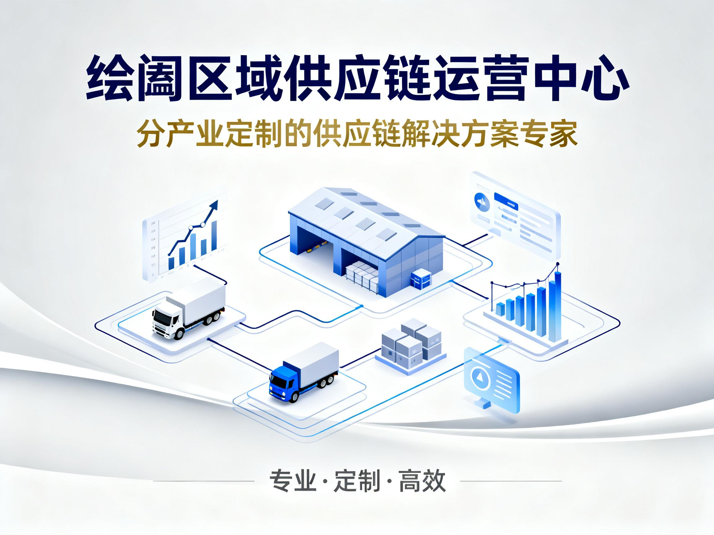 绘阖区域供应链运营中心：分产业定制的 “供应链解决方案专家”